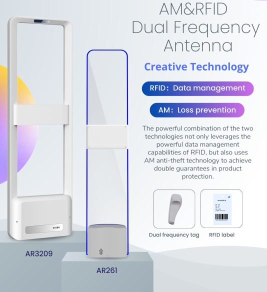AM+RFID dubbelfrekvenskanaldörr, rekommenderas för sko- och klädaffärer!