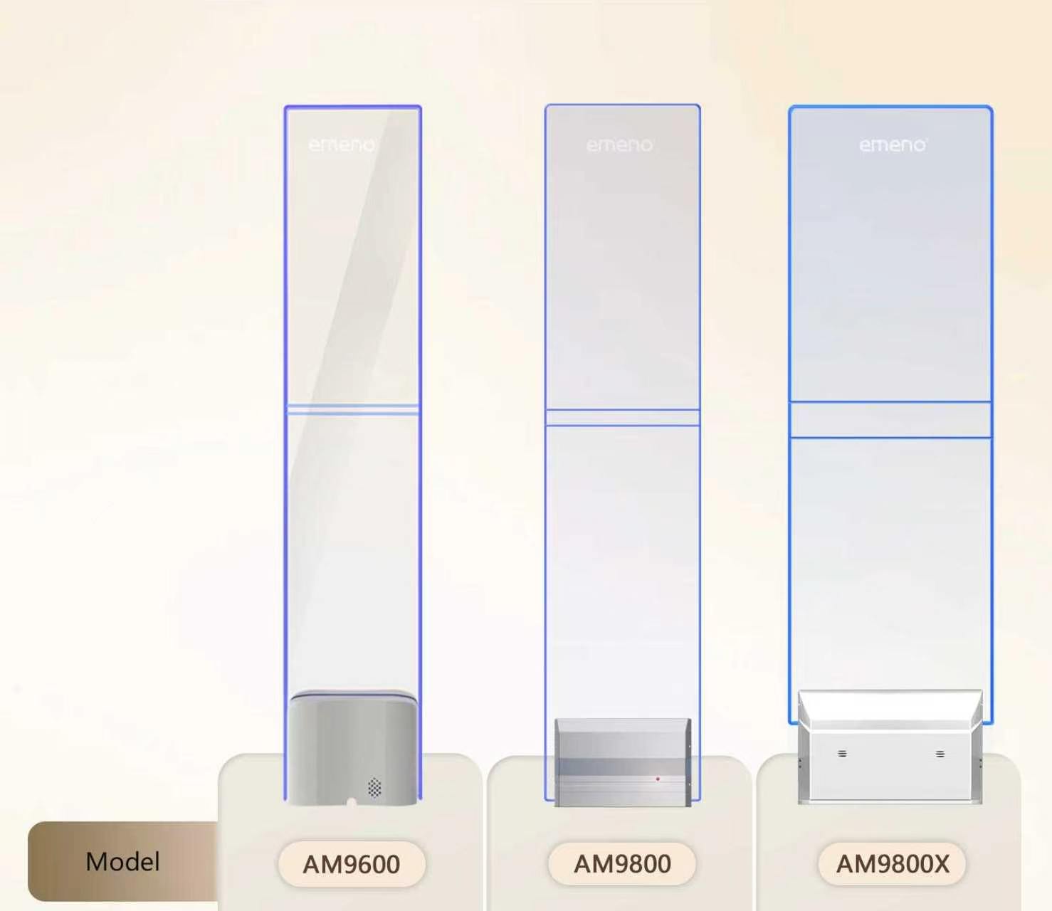 ABS-antennvalsguide - Hur man väljer bland EMENOs tre huvudsakliga ABS-antenner